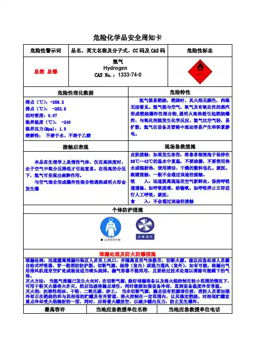 氢气安全周知卡(危化品)