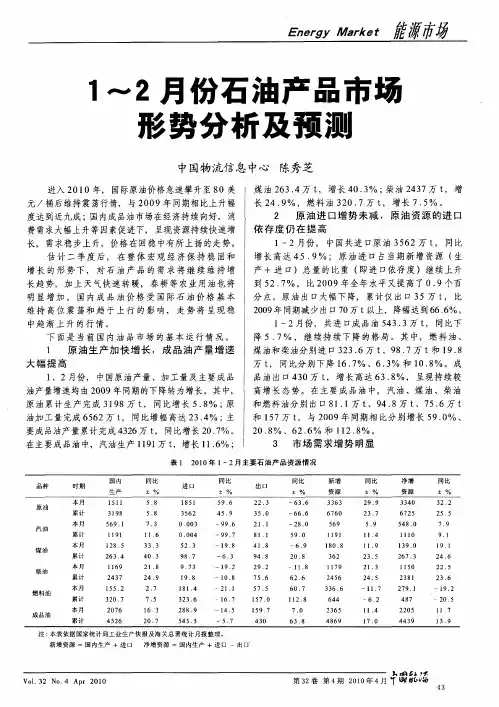 1～2月份石油产品市场形势分析及预测