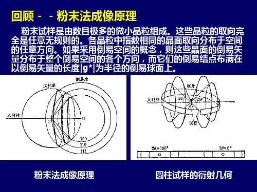 X射线衍射仪及物相定性分析