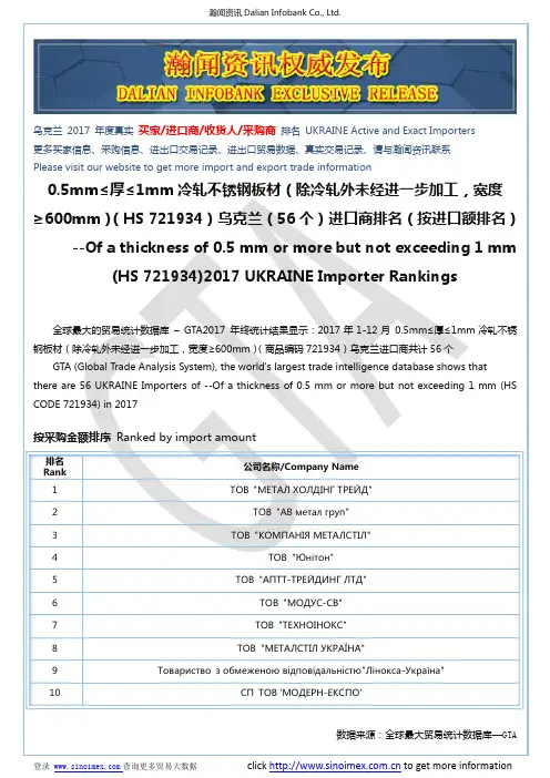 0.5mm≤厚≤1mm冷轧不锈钢板材(除冷轧外未…(HS 721934)2017 乌克兰