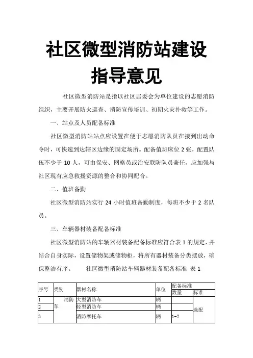社区微型消防站建设指导意见