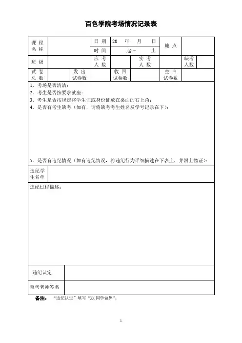 百色学院考场情况记录表