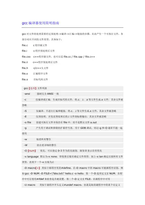 gcc编译器使用简明指南