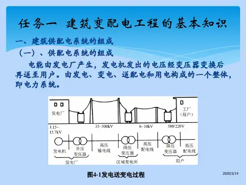 变配电系统