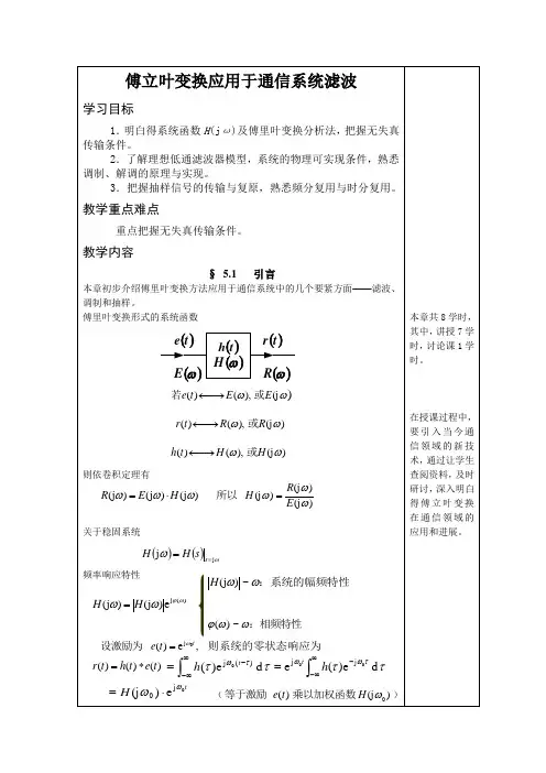 傅立叶变换应用于通信系统滤波