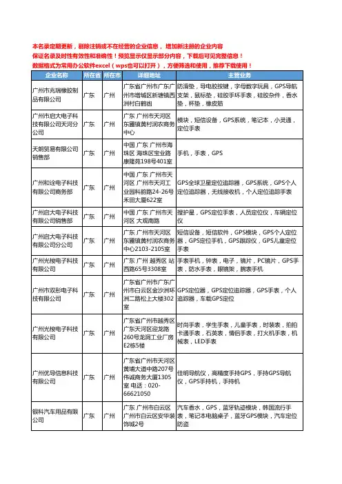新版广东省广州GPS手表工商企业公司商家名录名单联系方式大全12家