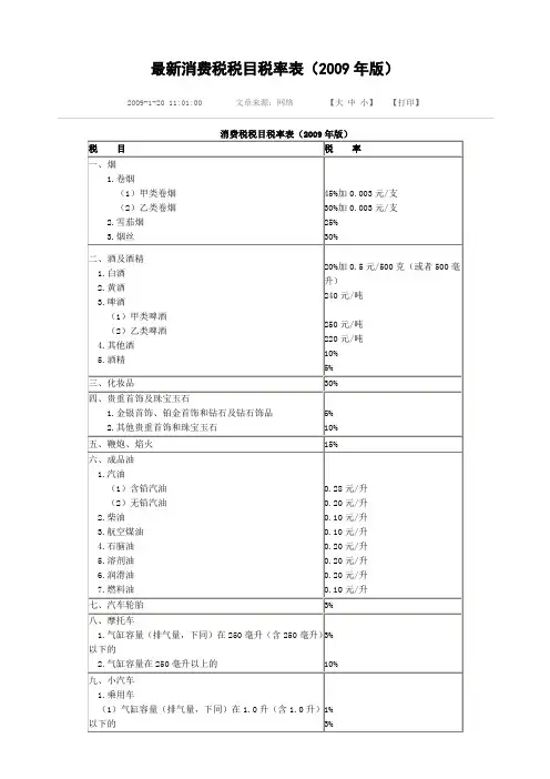 最新消费税税目税率表