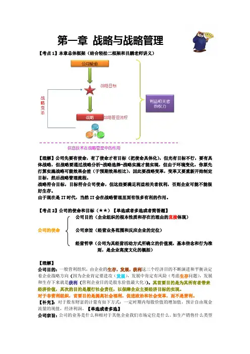 第一章 战略与战略管理