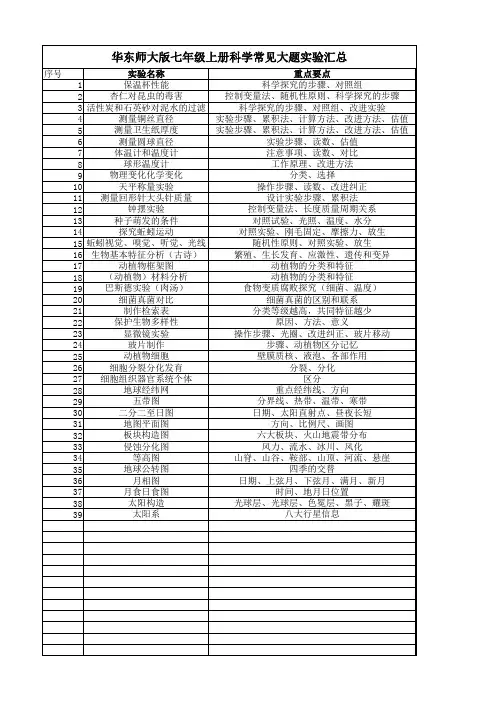 华师大版七年级上册科学实验大题汇总