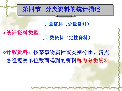 医学统计学课件计数资料的统计分析