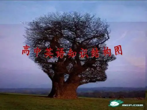 高中英语知识结构图(全国通用)