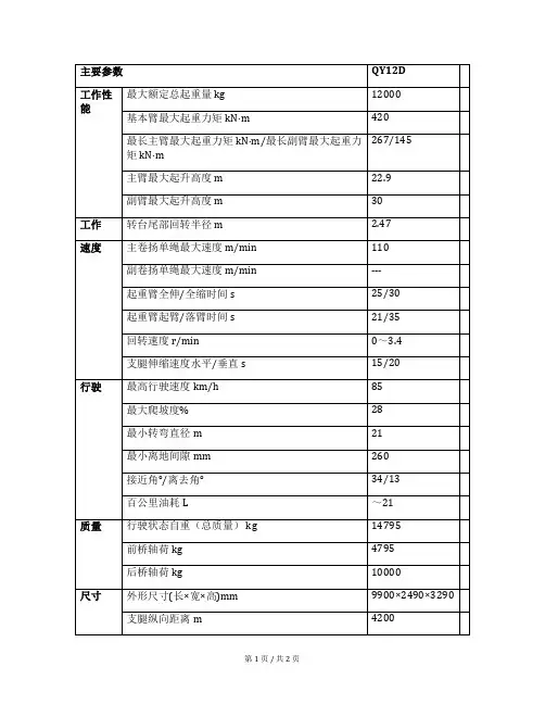QY12D汽车起重机主要技术参数