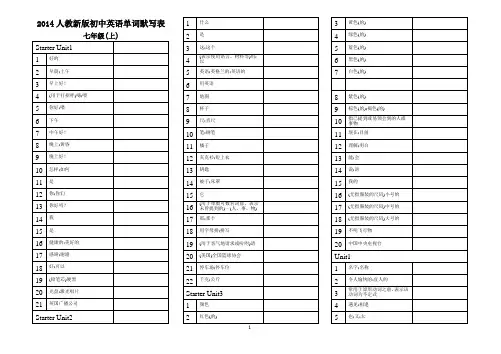 人教新版七年级上册英语单词默写表(直接打印)