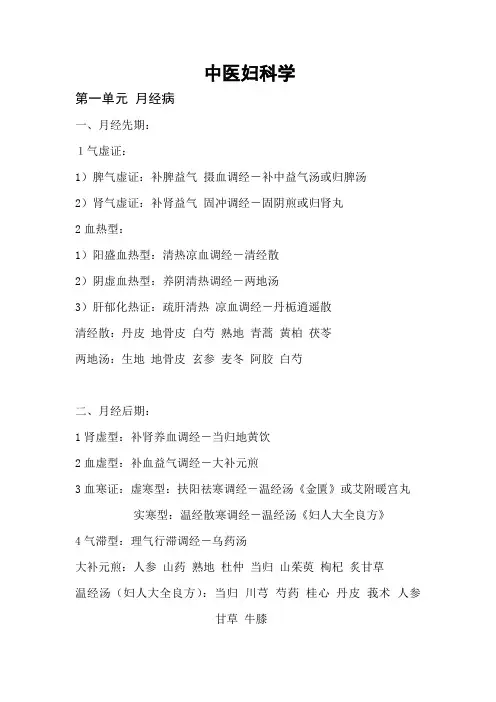 中医执业医师考试--中医妇科学总结