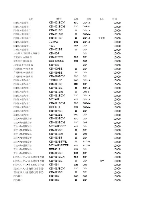 IC型号查询