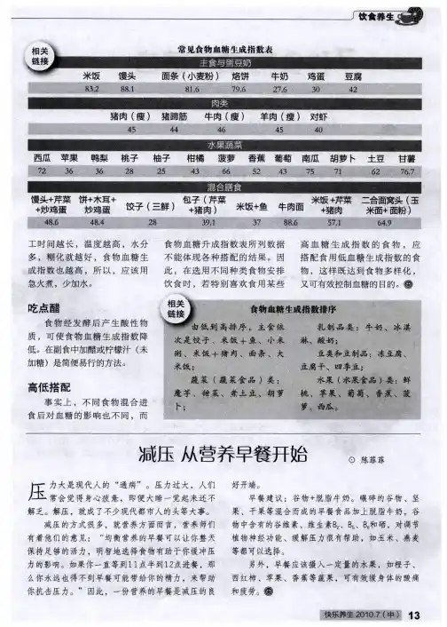 常见食物血糖生成指数表
