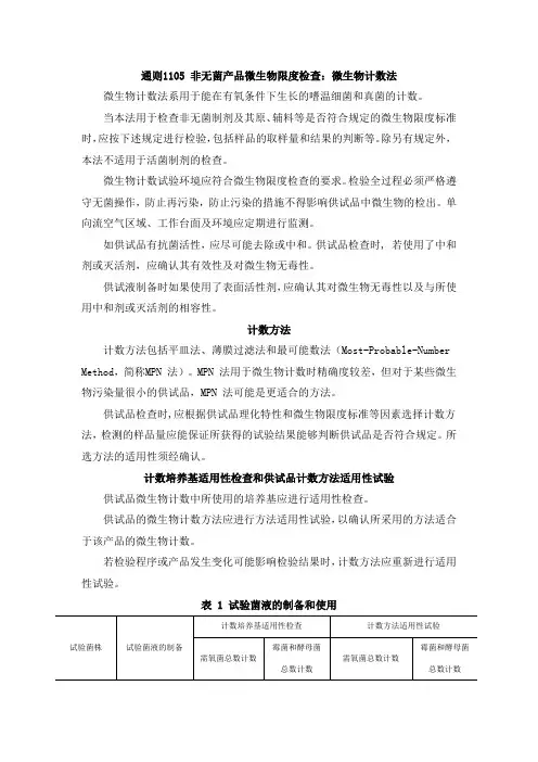 2015年药典 通则1105 非无菌产品微生物限度检查