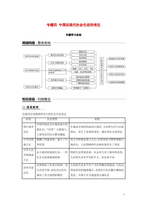 人教版2020高中历史 专题四 中国近现代社会生活的变迁专题学习总结学案 人民版必修2