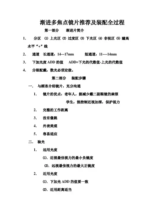 渐进多焦点镜片推荐及装配全过程