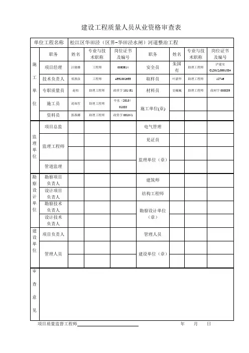 建设工程质量人员从业资格审查表(华田泾)