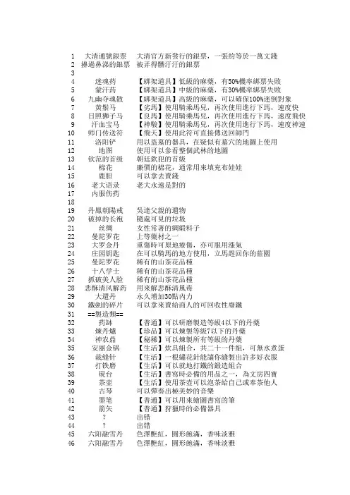 金庸无双2物品代码
