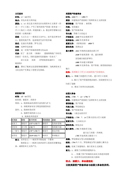 初三历史事件(具体归纳)