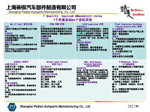 7个质量基础&6个强制原则