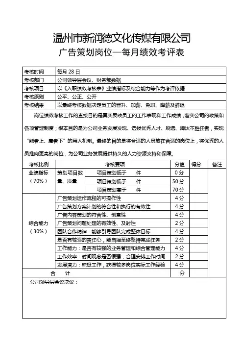 每月绩效考评表