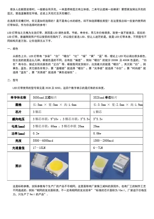 装修必看——LED灯带的选择
