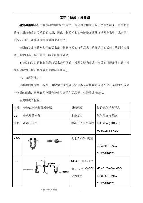 物质的鉴定与鉴别