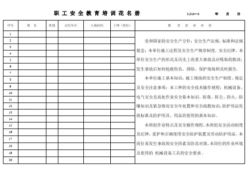 安全教育培训花名册
