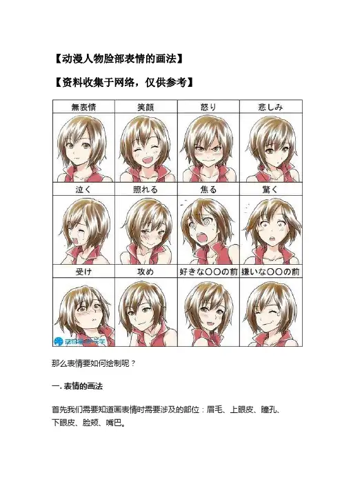 动漫人物简笔画