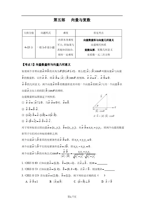 上海高考数学真题专题- 向量与复数