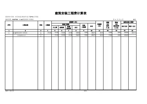建筑安装工程费计算表