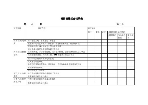 消防设施检测记录表(周检)