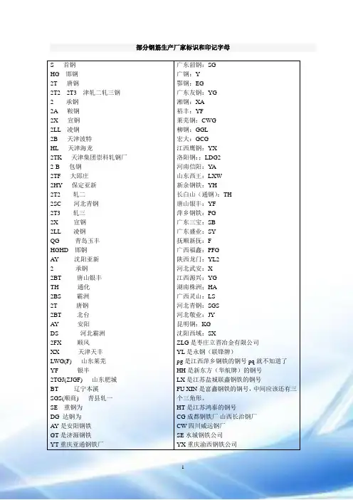 钢筋生产厂家标识及对应印记字母