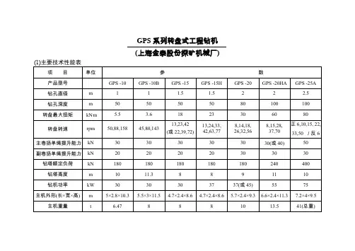 07GPS型转盘式钻机(上海)性能参数