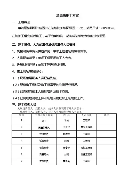 急流槽施工方案 3