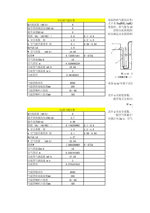 气提装置计算书