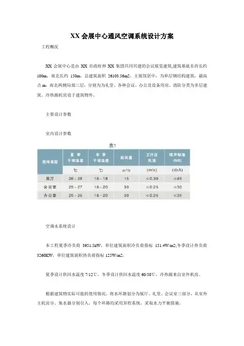 会展中心通风空调系统设计方案