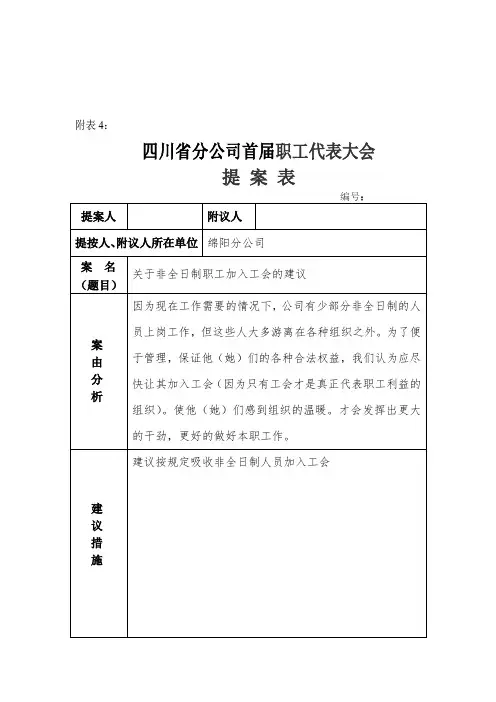 企业工会职代会提案汇总