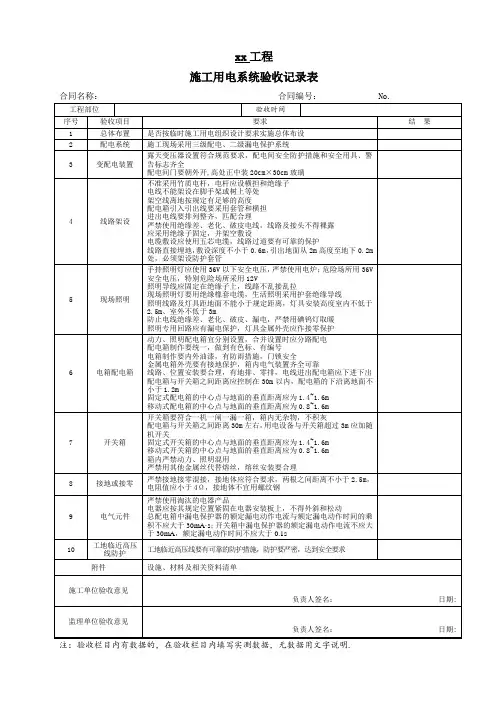 施工现场临时设施验收表
