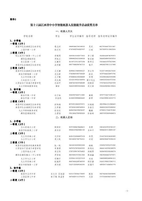 第十六届江西省中小学智能机器人技能提升活动获奖名单.pdf