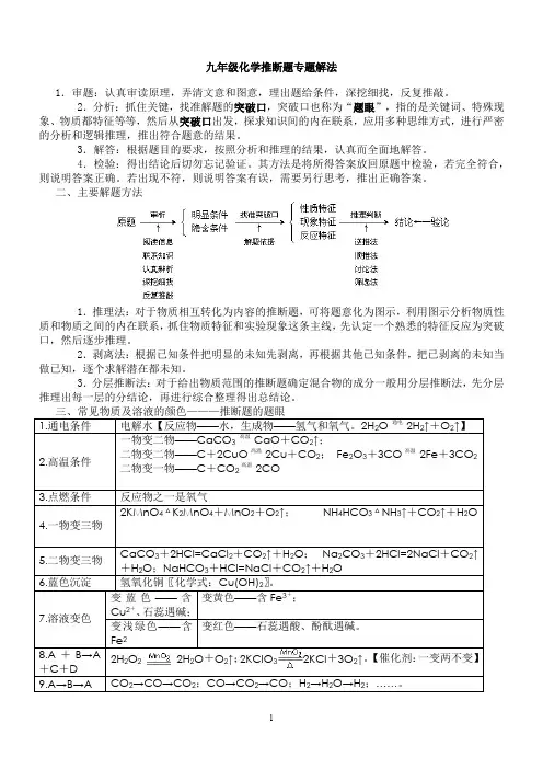 九年级化学推断题专题解法--(含答案)
