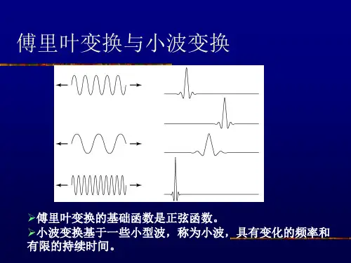 小波变换与多分辨率分析