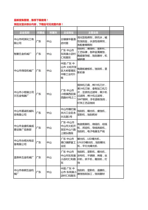 新版广东省中山蚀刻机工商企业公司商家名录名单联系方式大全11家