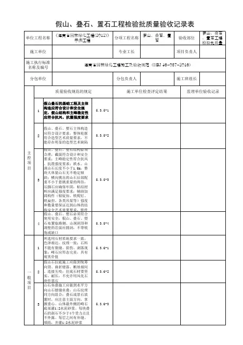 假山、叠石、置石工程检验批质量验收记录表