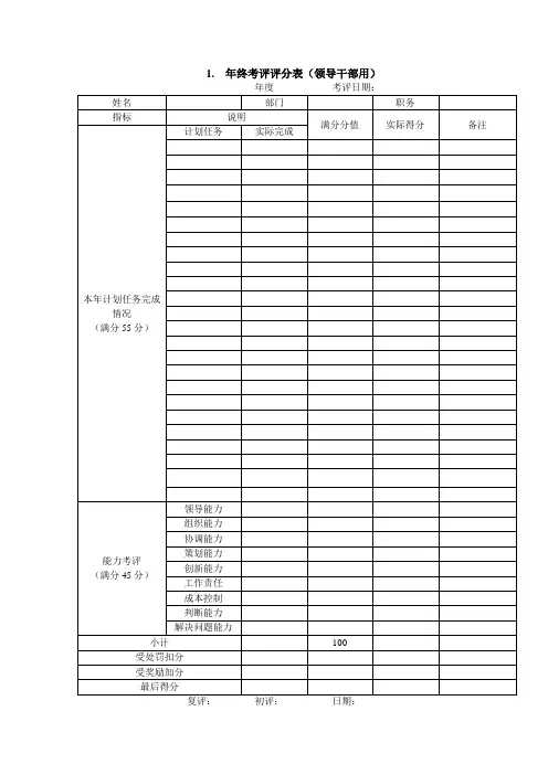 年终考评评分表(领导干部用)