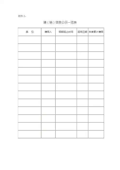 请(销)信息公示一览表