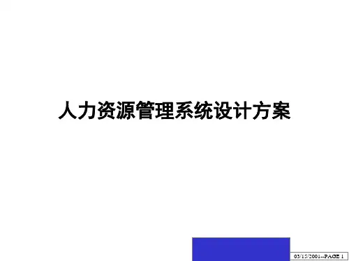 人力资源管理系统策划方案